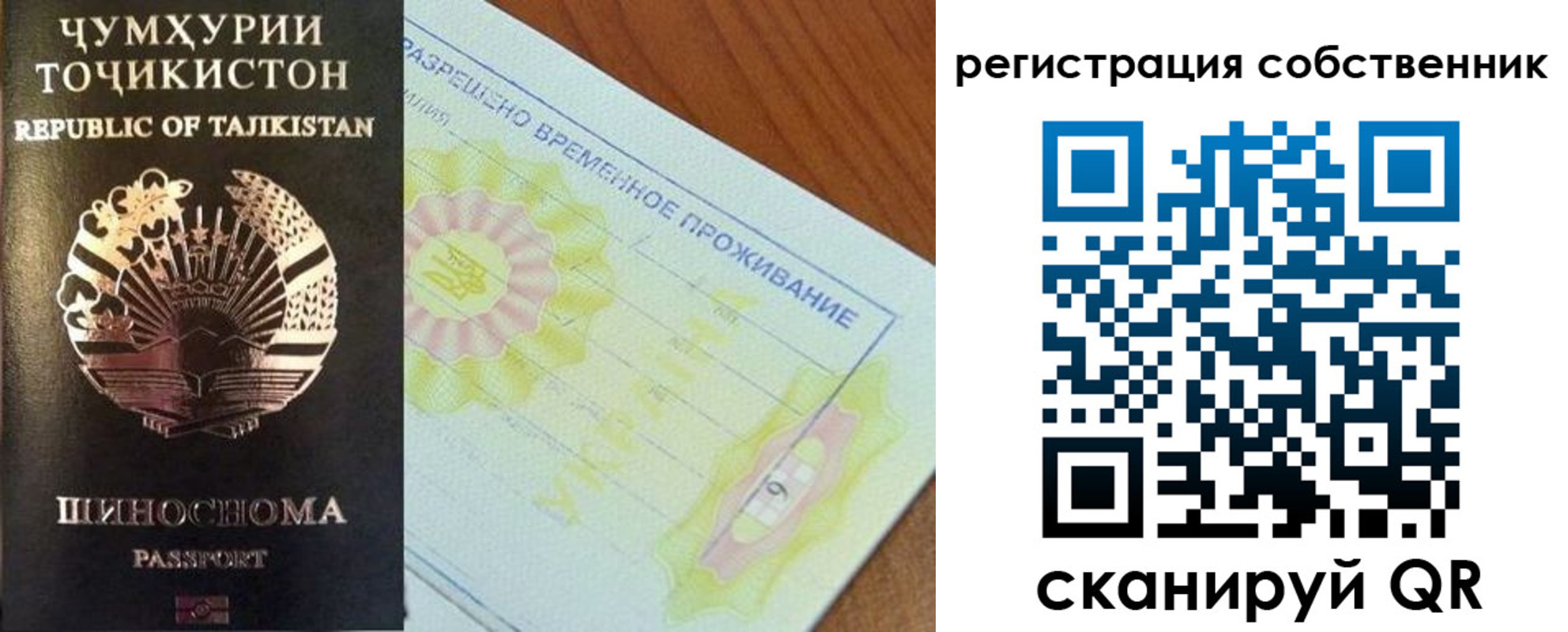 временная регистрация для всех в Щёкино